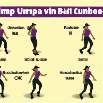 how to dance cumbias: The Cumbia Dance is More Than Just Music