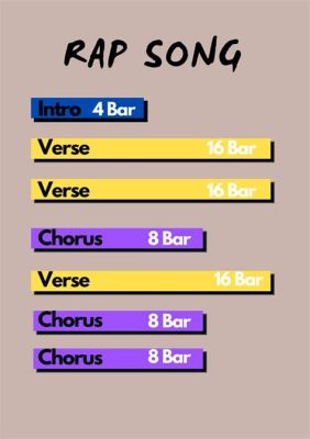 What Frequency Is Rap Music: Exploring the Beat, Rhyme, and Cultural Resonance of Hip-Hop's Vocal Artistry